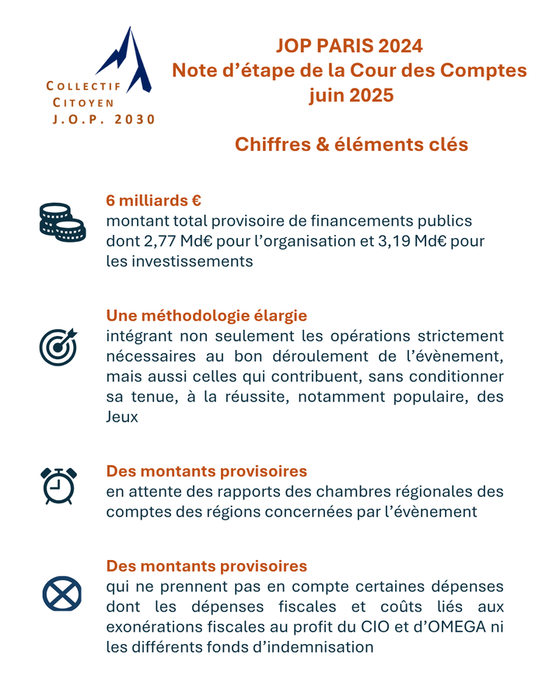 fiche synth&eacute;tique_chiffres cl&eacute;s_note &eacute;tape CC_juin 2025_format portrait - page 1