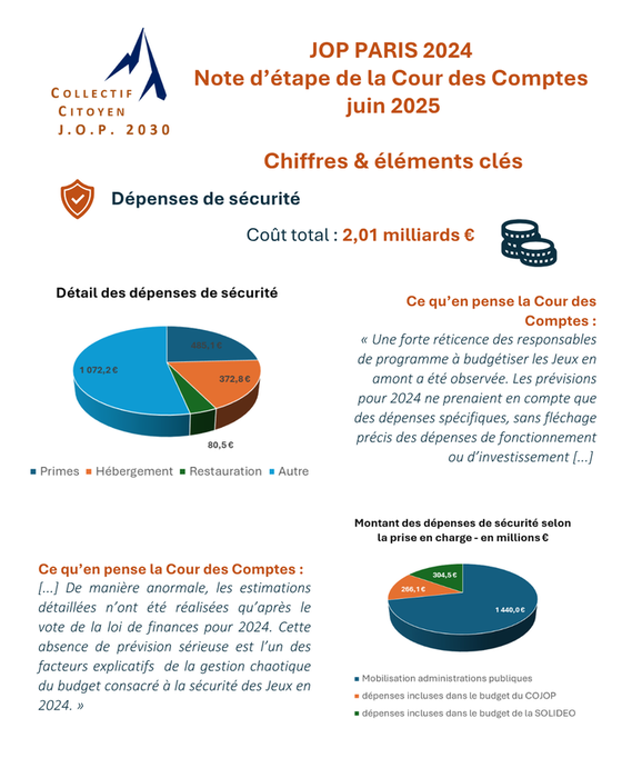 fiche synth&eacute;tique_chiffres cl&eacute;s_note &eacute;tape CC_juin 2025_format portrait - page 2