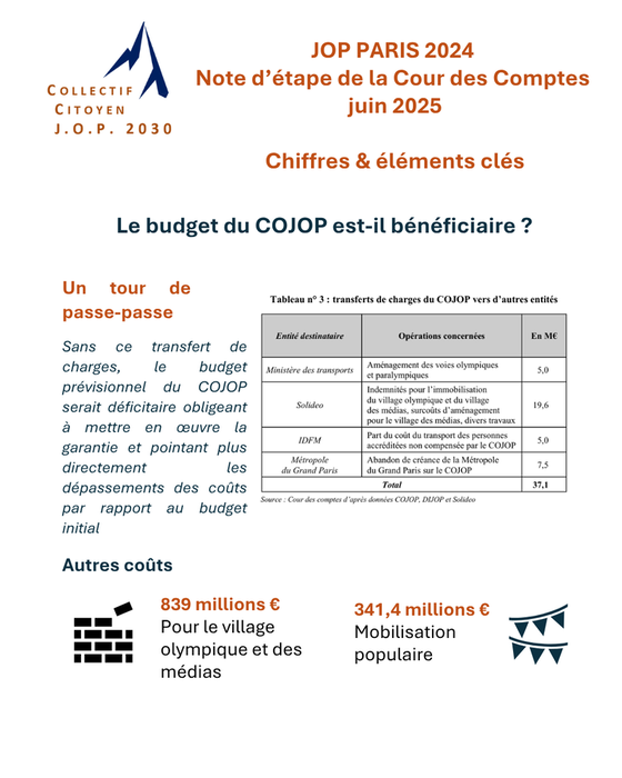 fiche synth&eacute;tique_chiffres cl&eacute;s_note &eacute;tape CC_juin 2025_format portrait - page 5